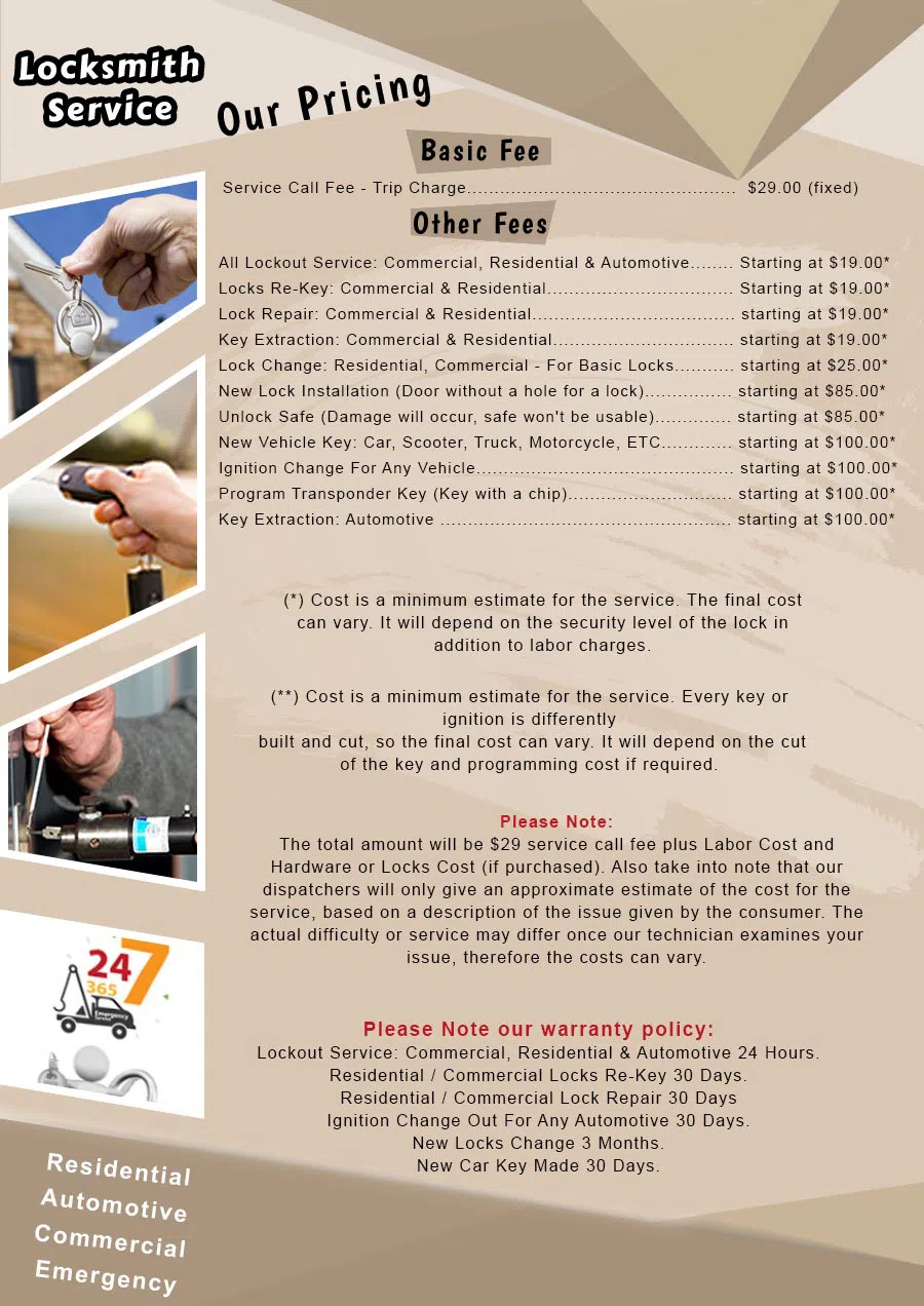 Expert Locksmith Shop Denver, CO 303-729-1882